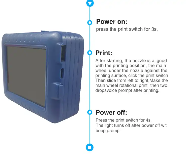 How Warehouses Use Handheld Printers to Boost Efficiency?
